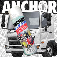 Load image into Gallery viewer, AnchorMax Industry & Equipment Spray Paint *Choose your colours*