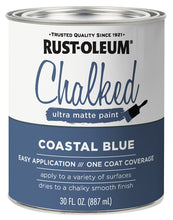 Load image into Gallery viewer, Rust-oleum Chalked Paint