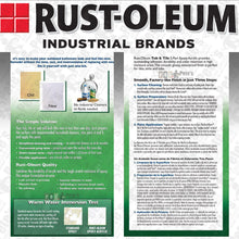 Load image into Gallery viewer, Rust-Oleum Tub &amp; Tile Refinishing Kit White
