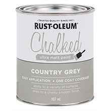 Load image into Gallery viewer, Rust-oleum Chalked Paint
